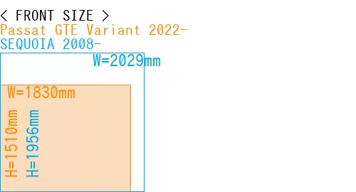 #Passat GTE Variant 2022- + SEQUOIA 2008-
